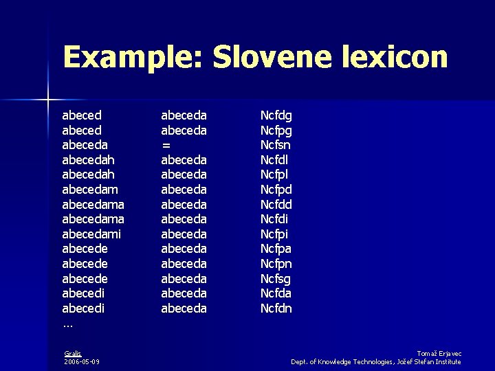 Example: Slovene lexicon abecedah abecedama abecedami abecede abecedi … Gralis 2006 -05 -09 abeceda