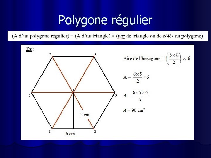 Polygone régulier 