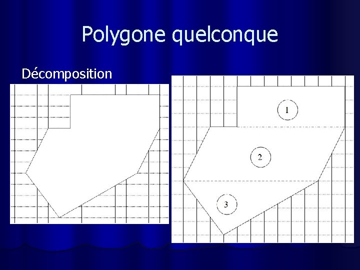 Polygone quelconque Décomposition 