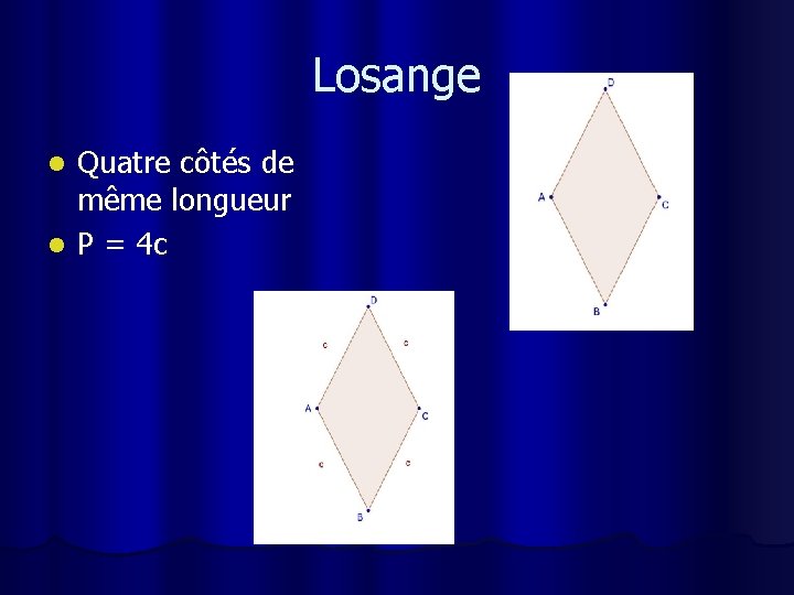 Losange Quatre côtés de même longueur l P = 4 c l 