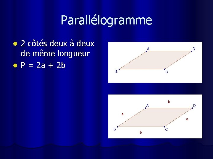 Parallélogramme 2 côtés deux à deux de même longueur l P = 2 a