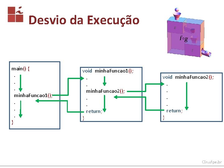 Desvio da Execução main() {. . . minha. Funcao 1(); . . . }