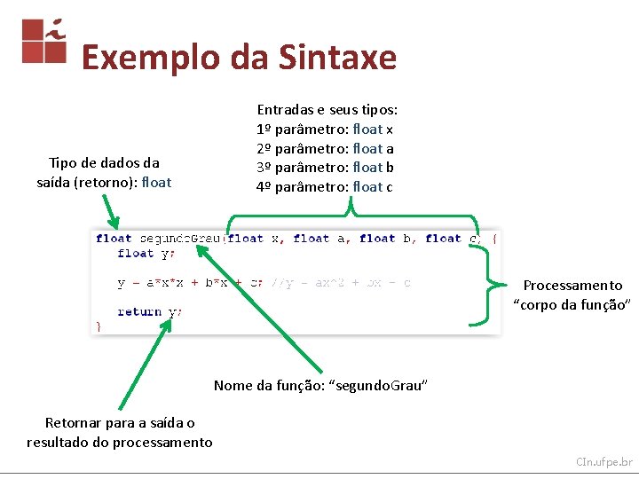 Exemplo da Sintaxe Tipo de dados da saída (retorno): float Entradas e seus tipos: