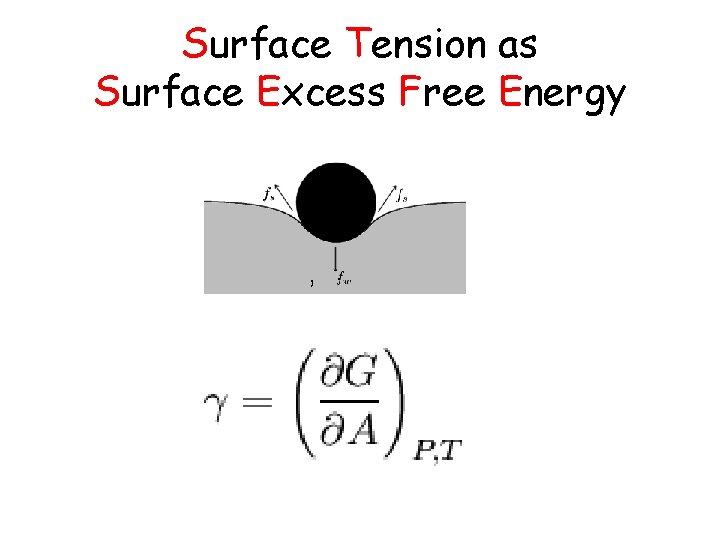 Surface Tension as Surface Excess Free Energy , . 