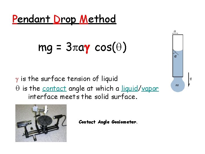 Pendant Drop Method mg = 3 a cos( ) is the surface tension of