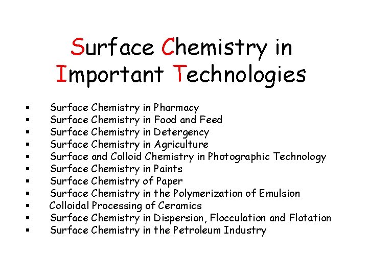 Surface Chemistry in Important Technologies § § § Surface Chemistry in Pharmacy Surface Chemistry