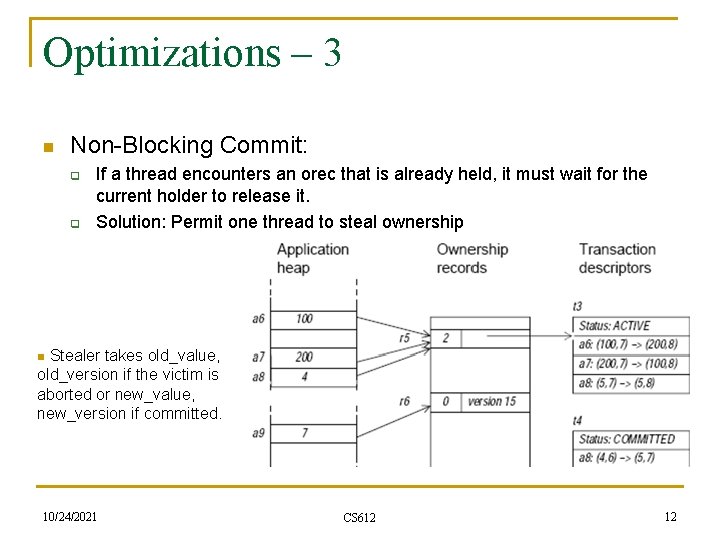 Optimizations – 3 n Non-Blocking Commit: q q If a thread encounters an orec