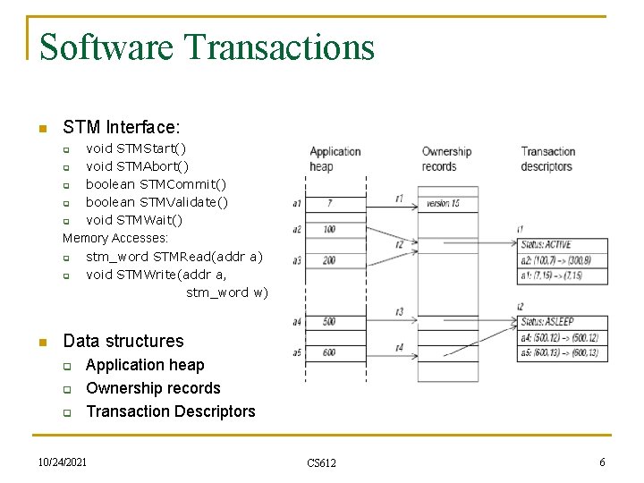 Software Transactions n STM Interface: void STMStart() q void STMAbort() q boolean STMCommit() q