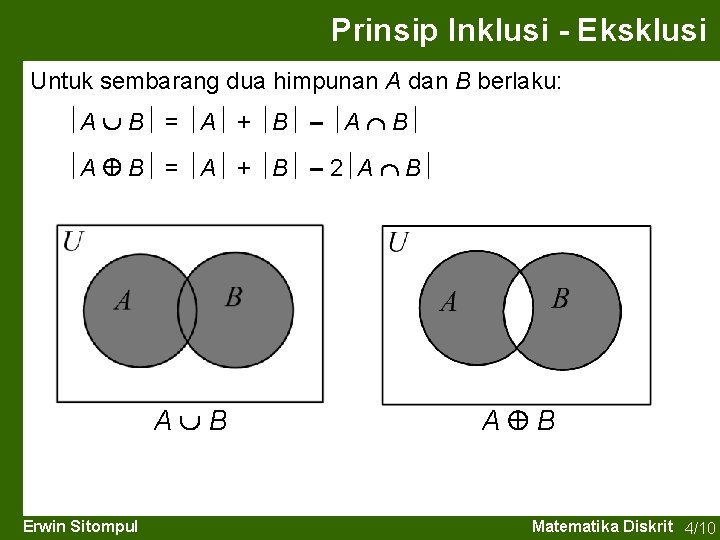 Prinsip Inklusi - Eksklusi Untuk sembarang dua himpunan A dan B berlaku: A B