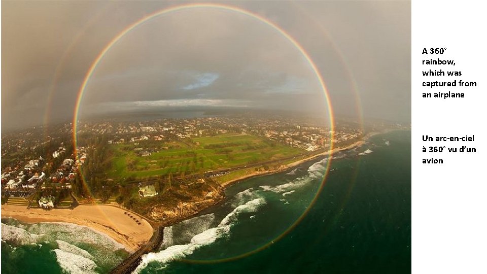 A 360° rainbow, which was captured from an airplane Un arc-en-ciel à 360° vu