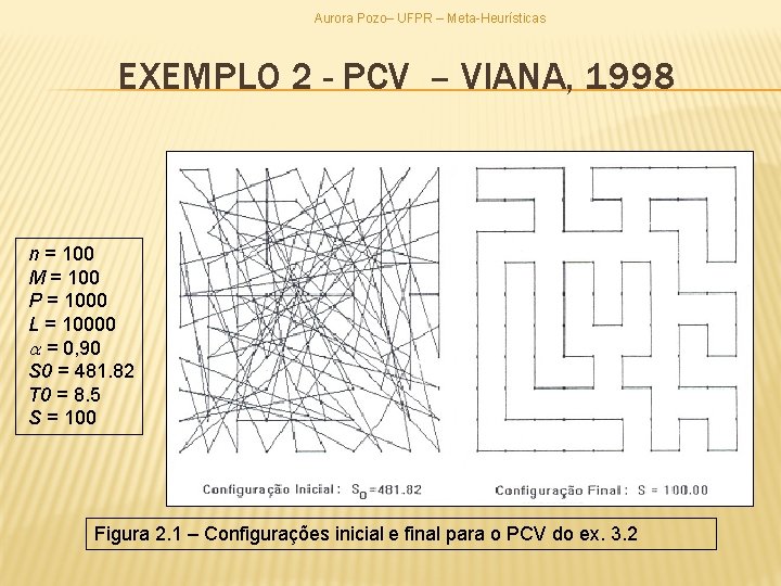 Aurora Pozo– UFPR – Meta-Heurísticas EXEMPLO 2 - PCV – VIANA, 1998 n =