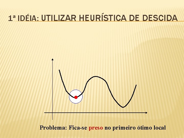 1ª IDÉIA: UTILIZAR HEURÍSTICA DE DESCIDA Problema: Fica-se preso no primeiro ótimo local 