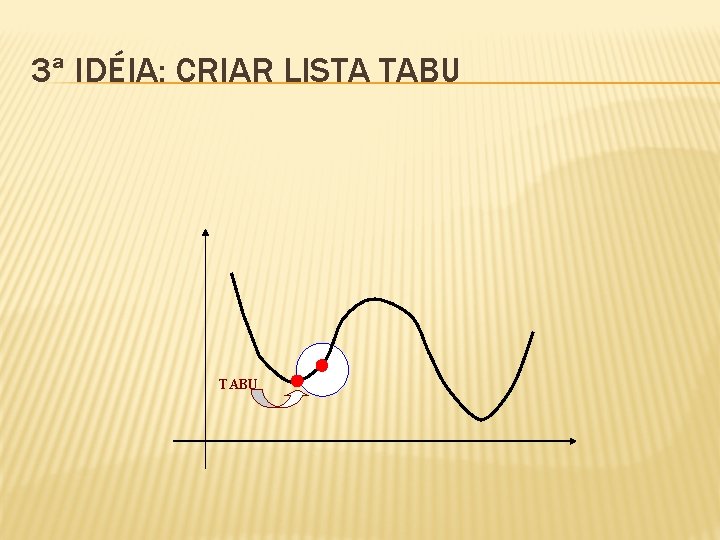 3ª IDÉIA: CRIAR LISTA TABU 