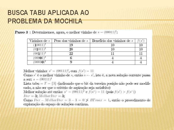 BUSCA TABU APLICADA AO PROBLEMA DA MOCHILA 