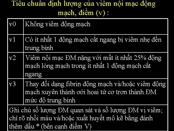 Tiêu chuẩn định lượng của viêm nội mạc động mạch, điểm (v) : v