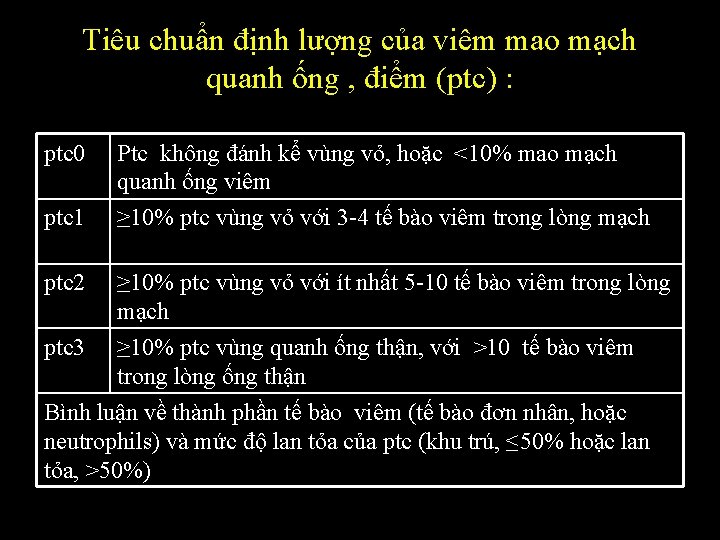 Tiêu chuẩn định lượng của viêm mao mạch quanh ống , điểm (ptc) :