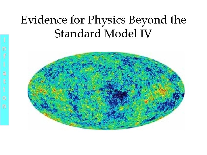 I n f l a t i o n Evidence for Physics Beyond the I n f l a t i o n Evidence for Physics Beyond the