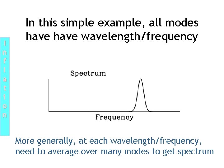 I n f l a t i o n In this simple example, all I n f l a t i o n In this simple example, all