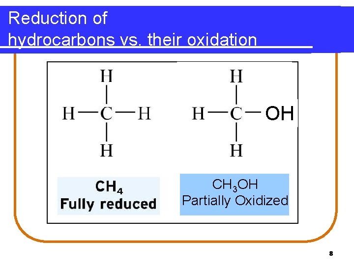 Reduction of hydrocarbons vs. their oxidation OH CH 3 OH Partially Oxidized 8 