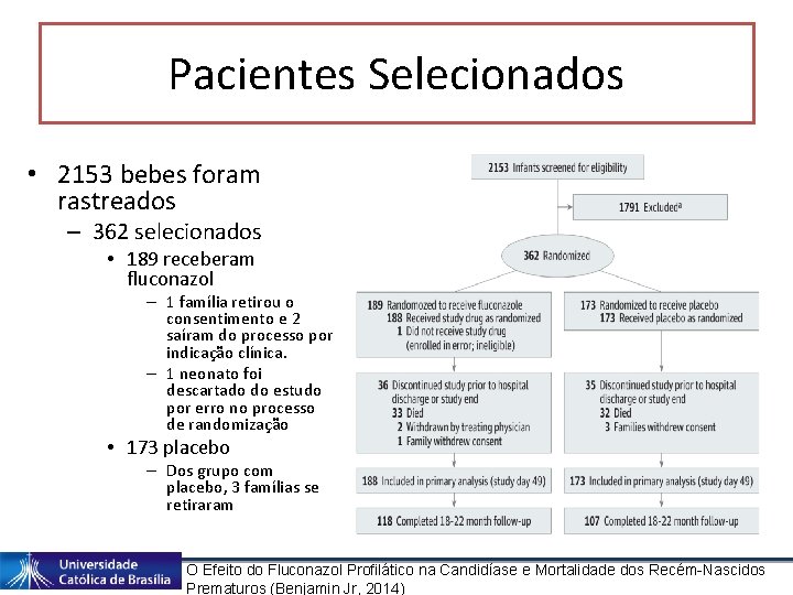 Pacientes Selecionados • 2153 bebes foram rastreados – 362 selecionados • 189 receberam fluconazol