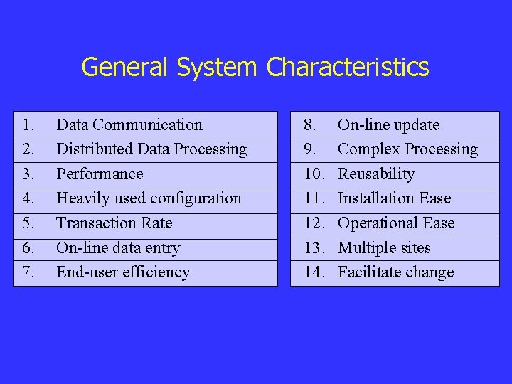 General System Characteristics 1. 2. 3. 4. 5. 6. 7. Data Communication Distributed Data General System Characteristics 1. 2. 3. 4. 5. 6. 7. Data Communication Distributed Data