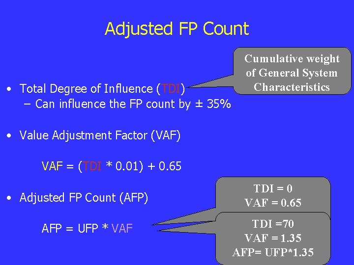 Adjusted FP Count • Total Degree of Influence (TDI) – Can influence the FP Adjusted FP Count • Total Degree of Influence (TDI) – Can influence the FP