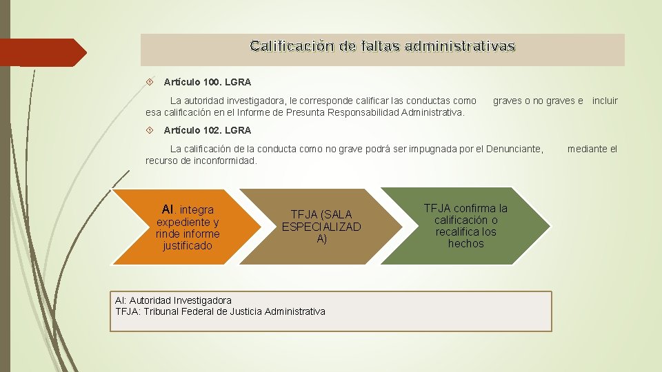 Calificación de faltas administrativas Artículo 100. LGRA La autoridad investigadora, le corresponde calificar las