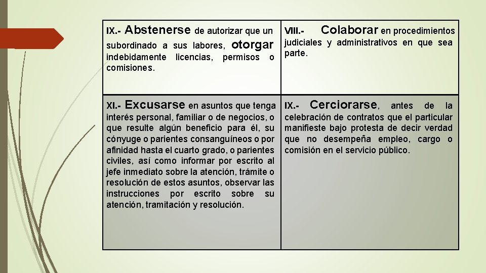 Abstenerse de autorizar que un subordinado a sus labores, otorgar IX. - indebidamente comisiones.