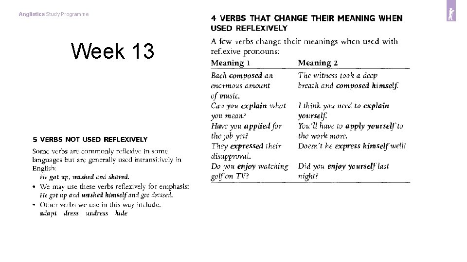 Anglistics Study Programme Week 13 