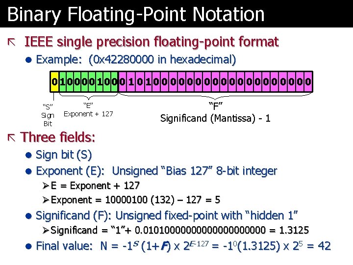 Binary Floating-Point Notation ã IEEE single precision floating-point format l Example: (0 x 42280000