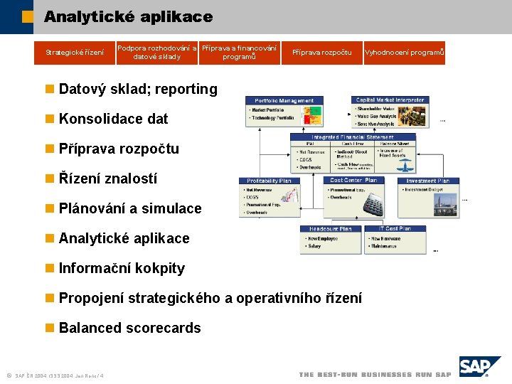 Analytické aplikace Strategické řízení Podpora rozhodování a Příprava a financování datové sklady programů Příprava