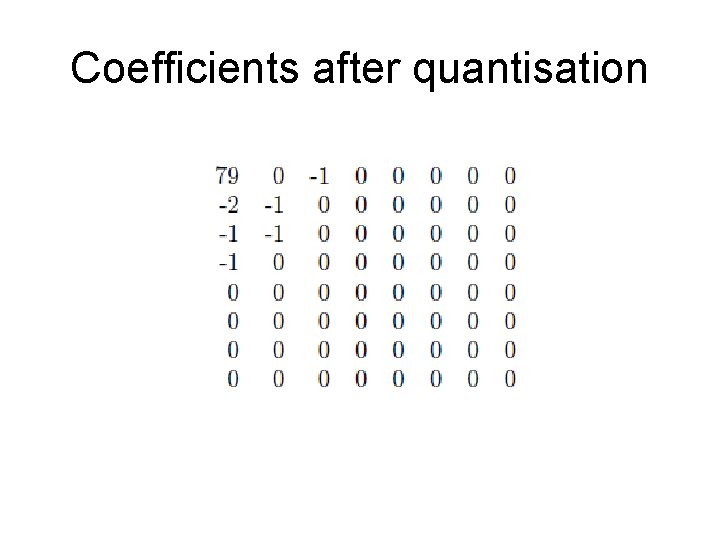 Coefficients after quantisation 