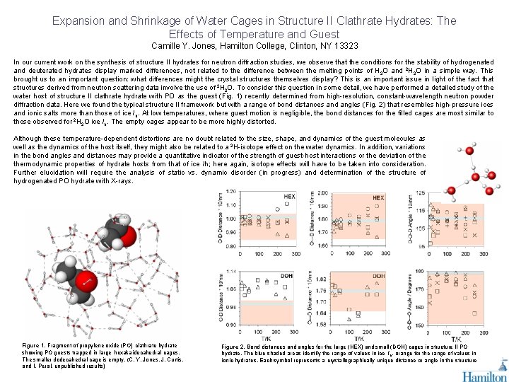 Expansion and Shrinkage of Water Cages in Structure II Clathrate Hydrates: The Effects of