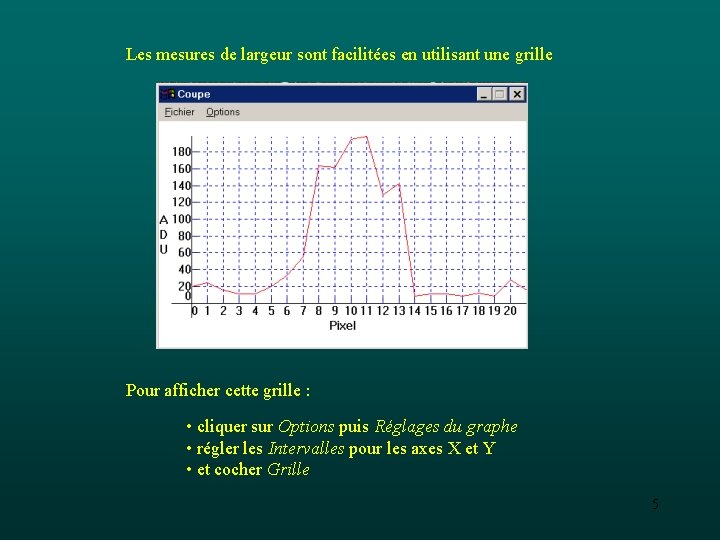 Les mesures de largeur sont facilitées en utilisant une grille Pour afficher cette grille