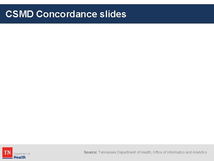 CSMD Concordance slides Source: Tennessee Department of Health, Office of Informatics and Analytics 