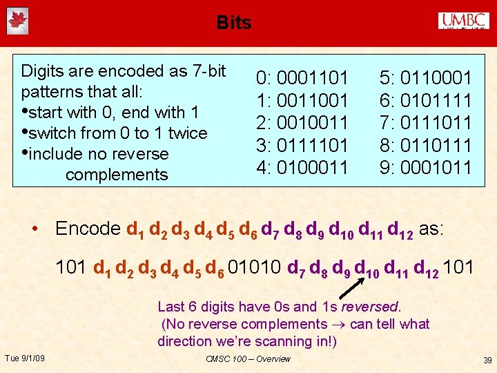 Bits Digits are encoded as 7 -bit patterns that all: • start with 0,