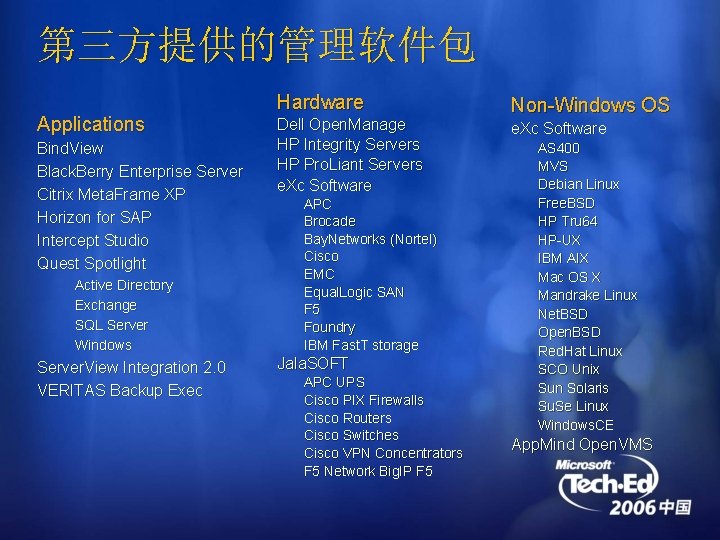 第三方提供的管理软件包 Applications Bind. View Black. Berry Enterprise Server Citrix Meta. Frame XP Horizon for