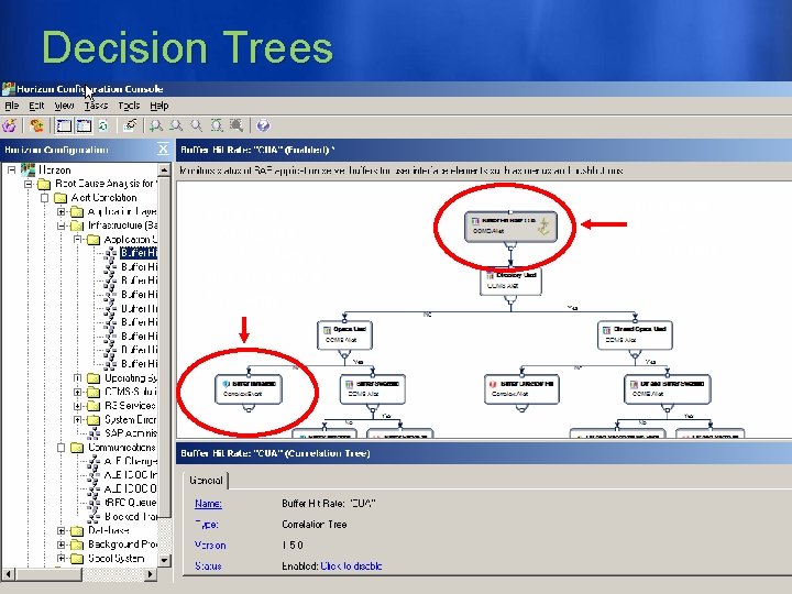 Decision Trees Analysis Concludes CCMS Alert is not Actually a Problem Possible Problem Detection