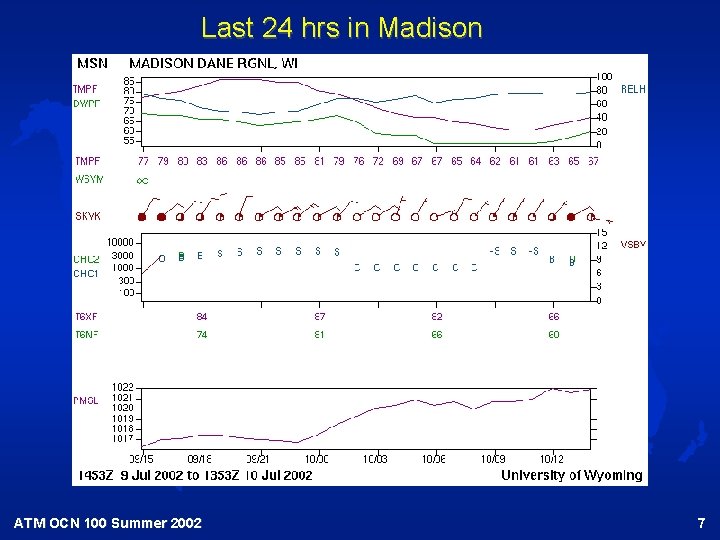 Last 24 hrs in Madison ATM OCN 100 Summer 2002 7 