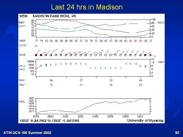 Last 24 hrs in Madison ATM OCN 100 Summer 2002 93 