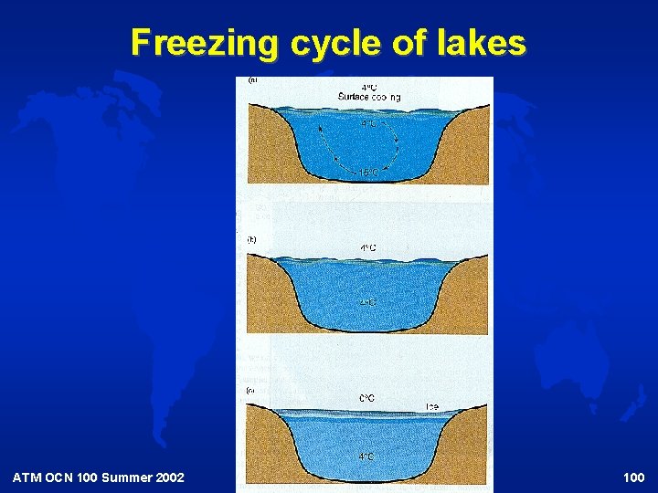 Freezing cycle of lakes ATM OCN 100 Summer 2002 100 