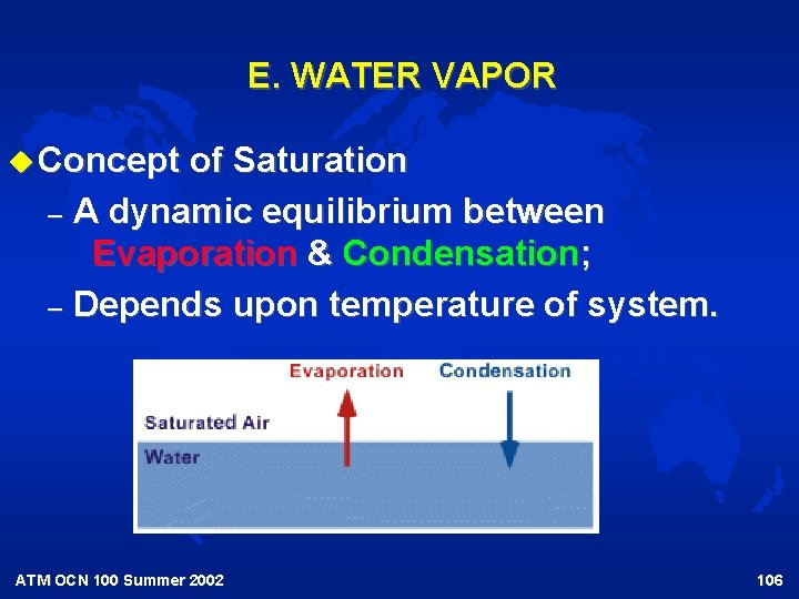 E. WATER VAPOR u Concept of Saturation – A dynamic equilibrium between Evaporation &