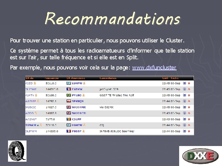Recommandations Pour trouver une station en particulier, nous pouvons utiliser le Cluster. Ce système