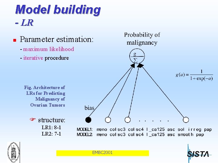 Model building - LR n Parameter estimation: - maximum likelihood - iterative procedure Fig.
