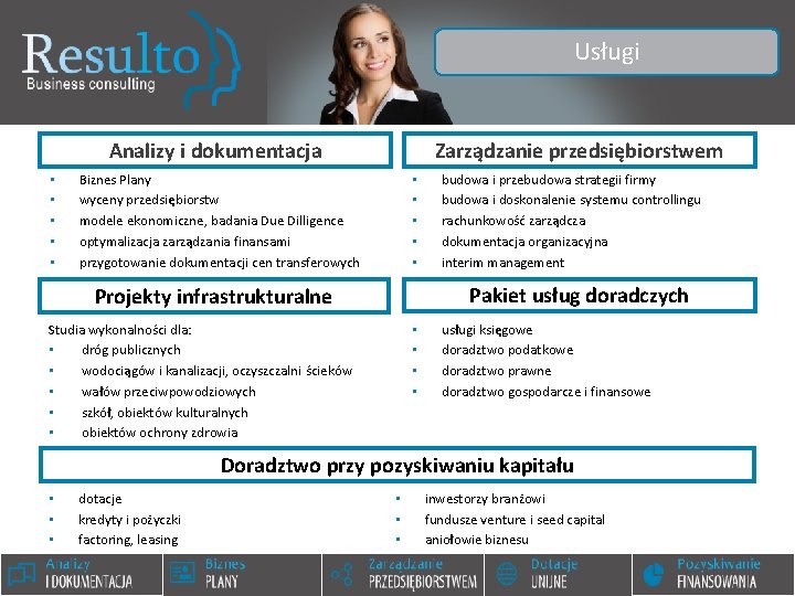 Usługi Analizy i dokumentacja • • • Zarządzanie przedsiębiorstwem Biznes Plany wyceny przedsiębiorstw modele