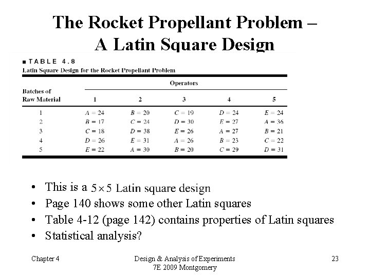 The Rocket Propellant Problem – A Latin Square Design • • This is a