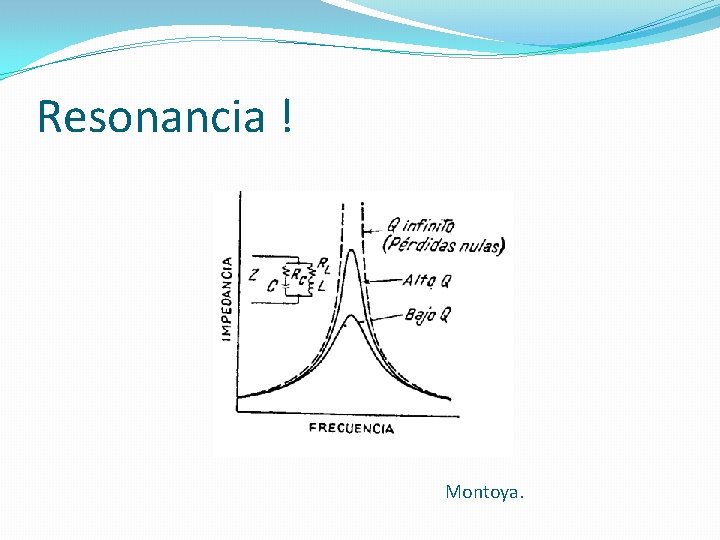 Resonancia ! Montoya. 