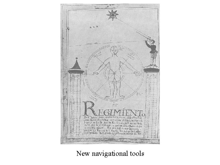 New navigational tools 