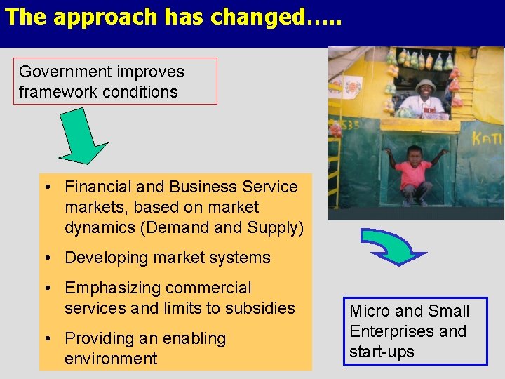 The approach has changed…. . Government improves framework conditions • Financial and Business Service