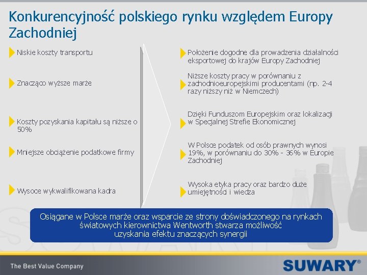 Konkurencyjność polskiego rynku względem Europy Zachodniej Niskie koszty transportu Znacząco wyższe marże Koszty pozyskania
